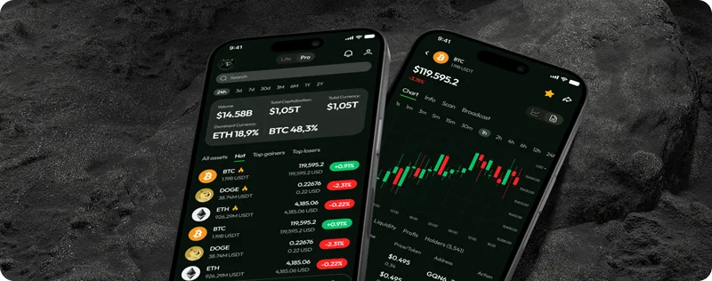 Trading App Mockup 2